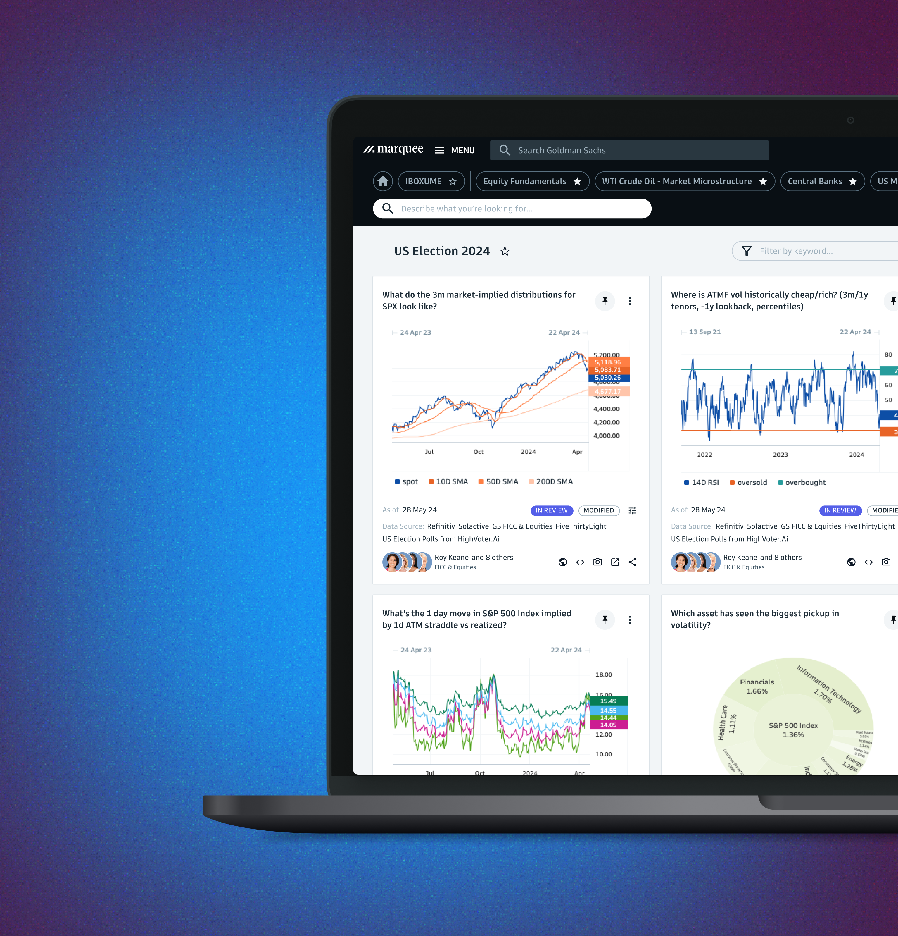 MarketView
